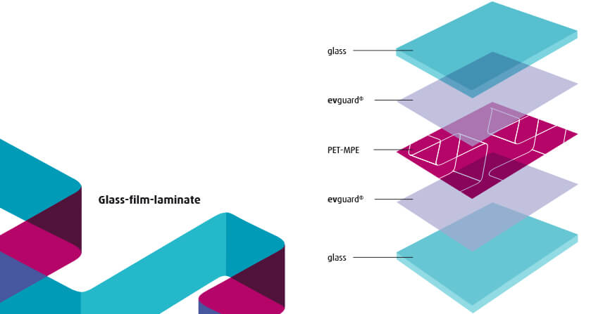 evguard laminate construction